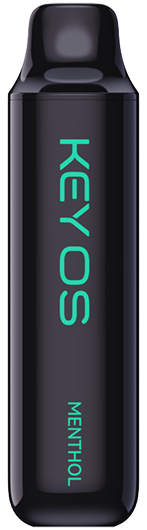 360 Product View