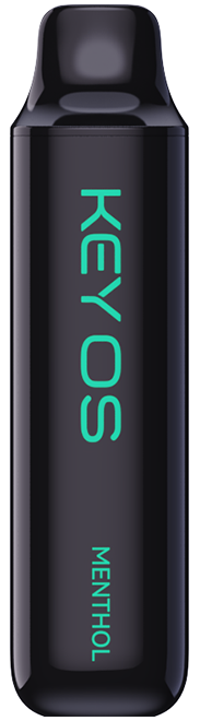 360 Product View