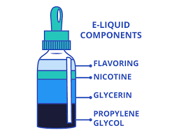 E-Liquid-Vape-Hersteller